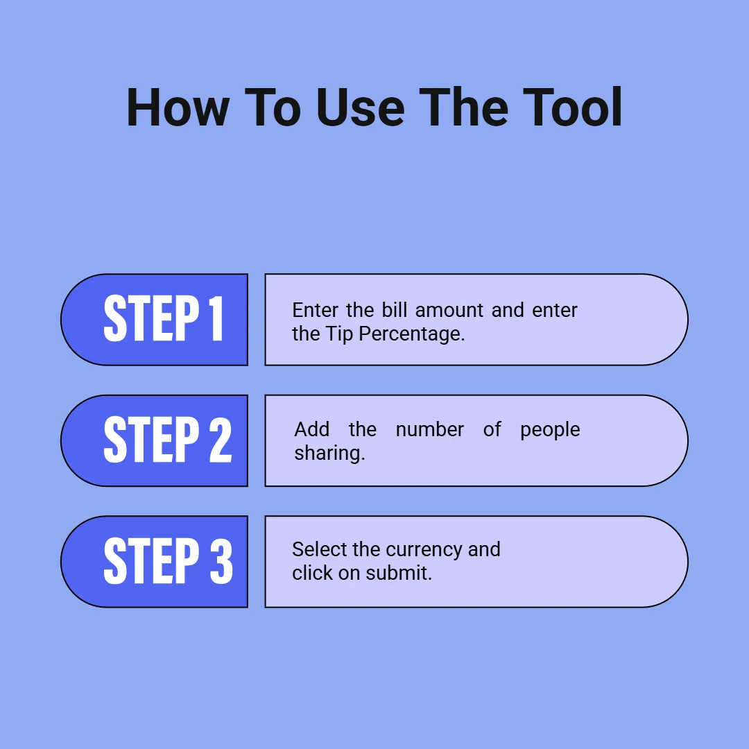 how to calculate tips online