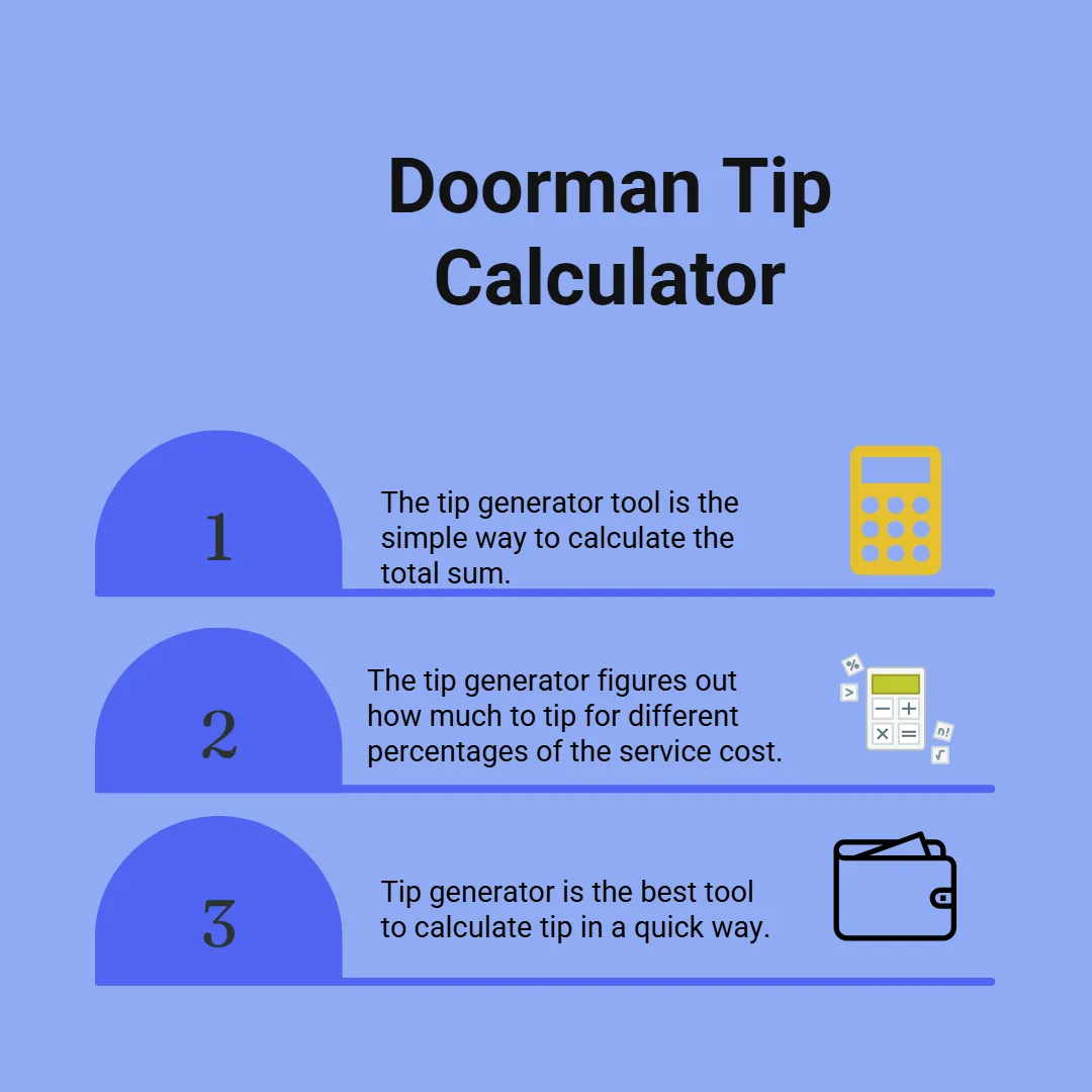 Doormen tip calculator