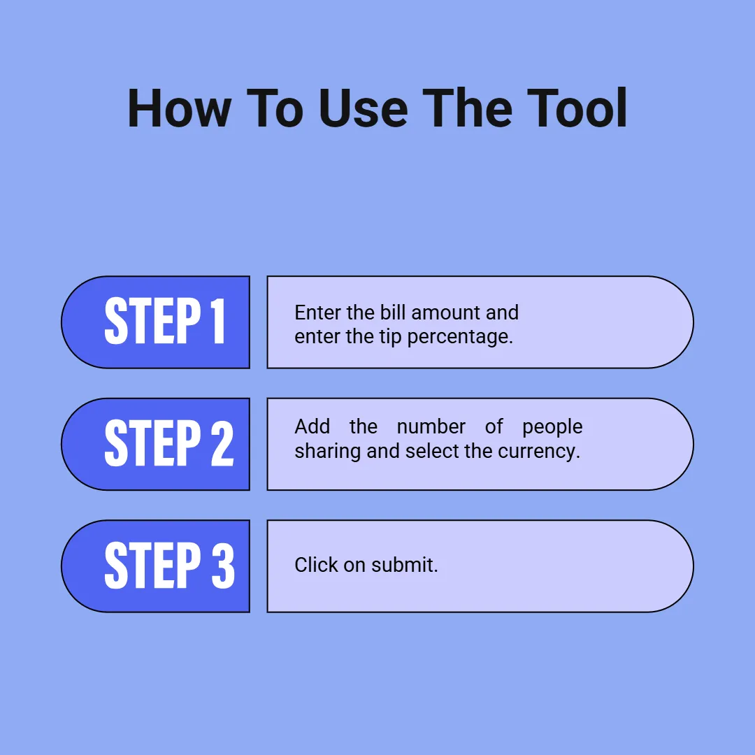  best online tool calculate door tip 
