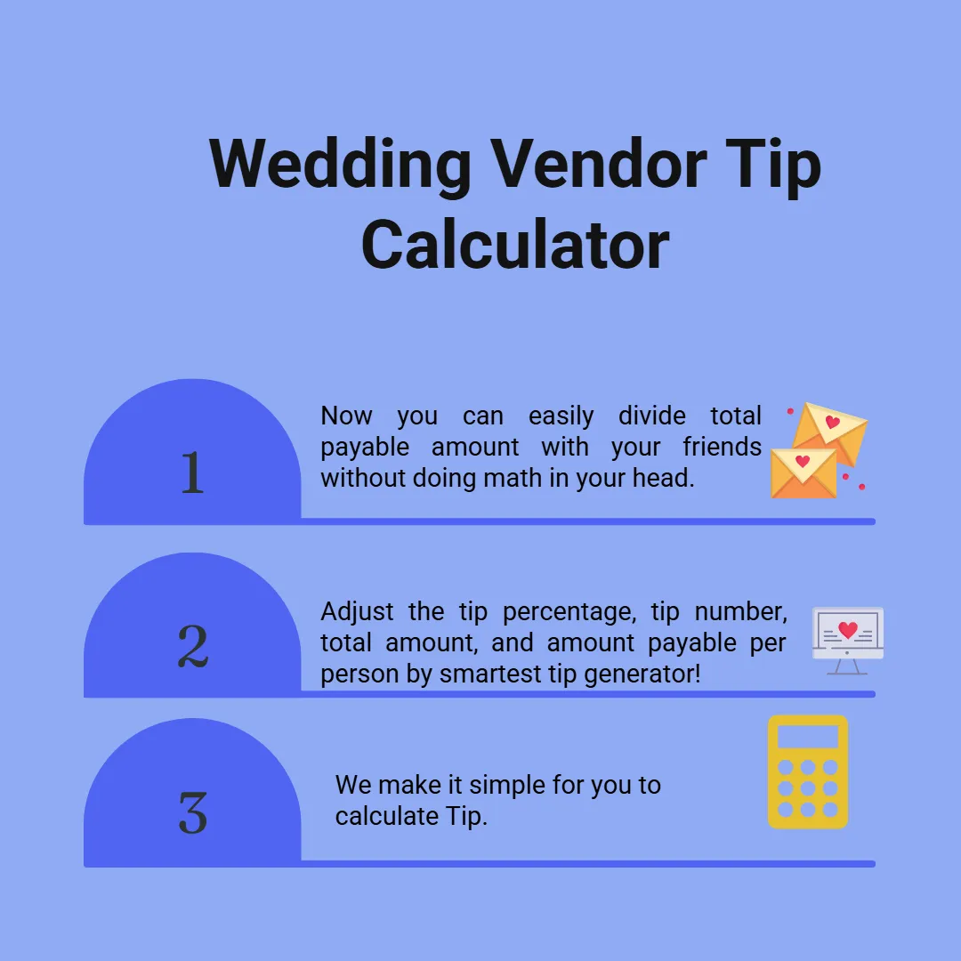 Online wedding tip calculator