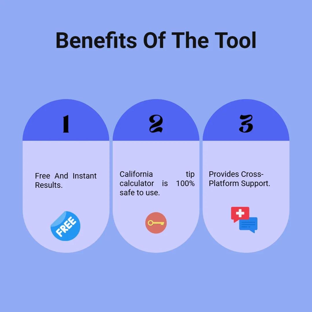 How to choose a tip percentage?