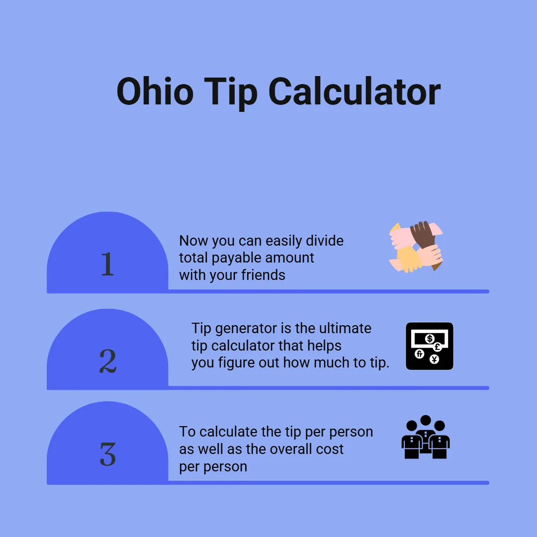 tip calculator ohio 