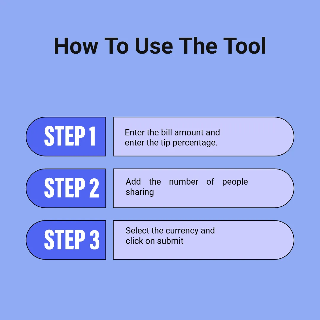 Texas best tool to tip calculator